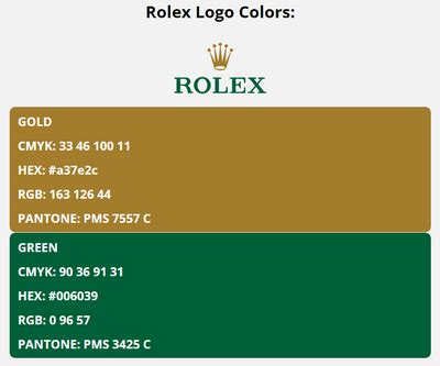 rolex grün farbcode|rolex logo color code.